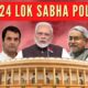 Lok Sabha Chunav Survey 2024: सर्वे में उड़ी विपक्षी की धज्जियां, बीजेपी को पूर्ण बहुमत, यूपी में हुआ जीत का राज तिलक