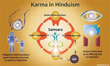 Understanding Kharmas: The Auspicious Pause in Hindu Calendar