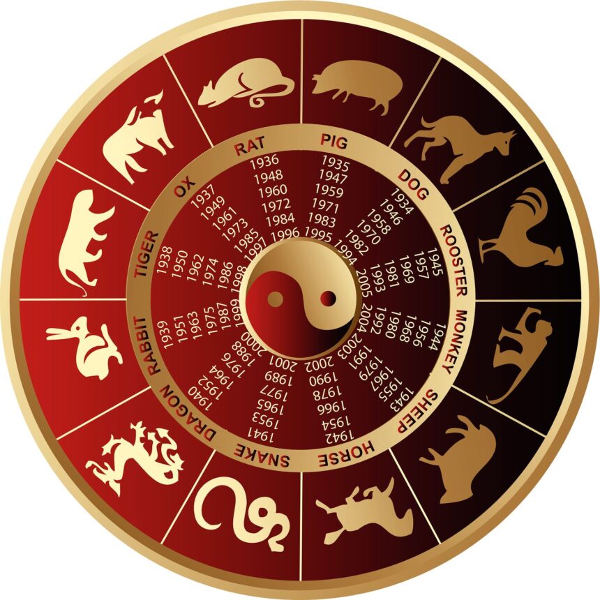 Unlock Your Fate: Today's Horoscope Predictions - March 16, 2024