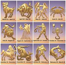 Mysteries of Today's Horoscope