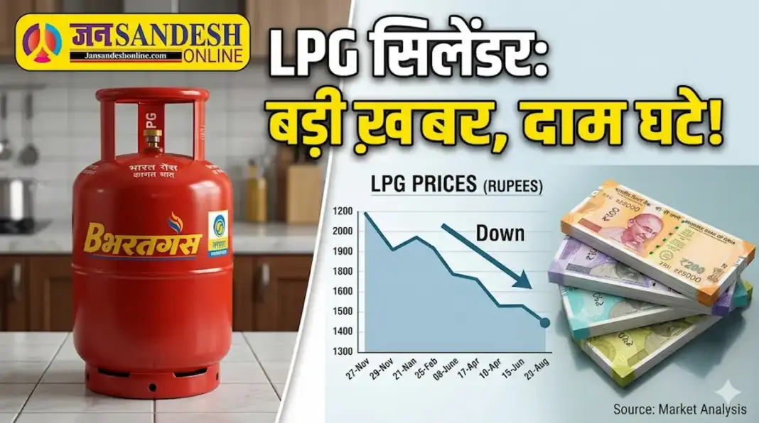 LPG Gas Cylinder Price Cut Update May 2026