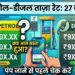Petrol Diesel Price Today: क्या आज सस्ता हुआ पेट्रोल-डीजल? पंप जाने से पहले चेक करें 27 जून का ताज़ा रेट