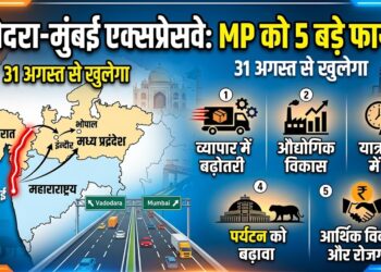 Delhi-Mumbai Expressway: 31 अगस्त से खुलेगा वडोदरा-मुंबई रूट, मध्य प्रदेश को होंगे ये 5 बड़े फायदे