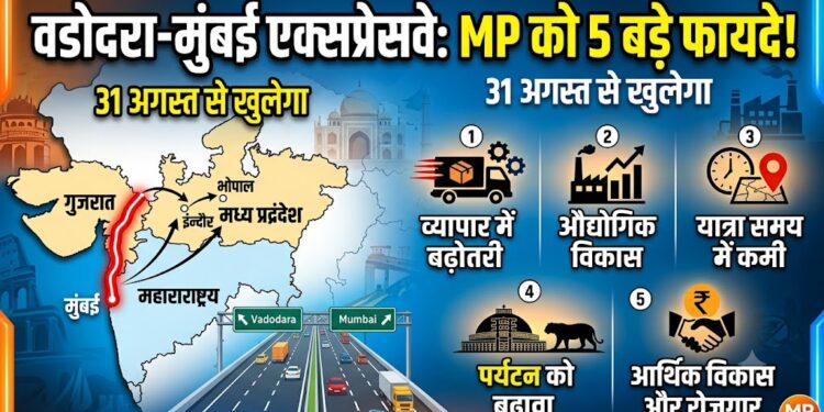 Delhi-Mumbai Expressway: 31 अगस्त से खुलेगा वडोदरा-मुंबई रूट, मध्य प्रदेश को होंगे ये 5 बड़े फायदे
