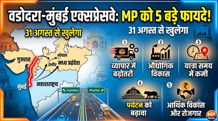 Delhi-Mumbai Expressway: 31 अगस्त से खुलेगा वडोदरा-मुंबई रूट, मध्य प्रदेश को होंगे ये 5 बड़े फायदे