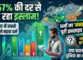 Global Religion Demographics 2026: यूरोप में घट रहे ईसाई, जानें कैसे तेजी से बदल रहा है दुनिया के धर्मों का गणित