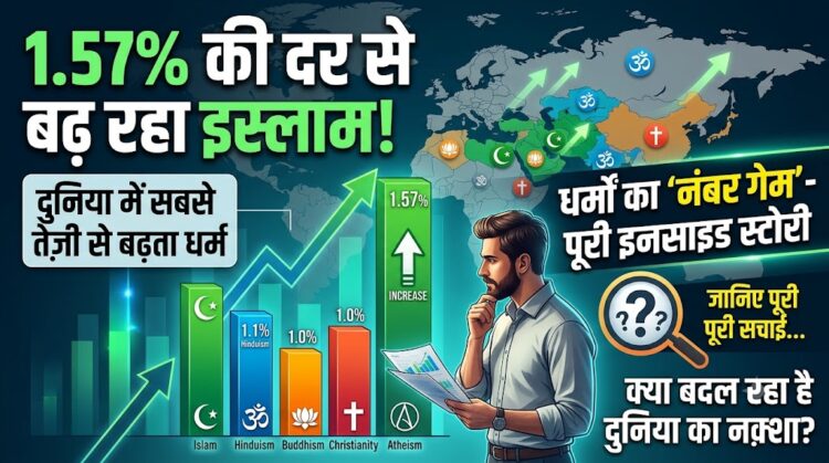 Global Religion Demographics 2026: यूरोप में घट रहे ईसाई, जानें कैसे तेजी से बदल रहा है दुनिया के धर्मों का गणित