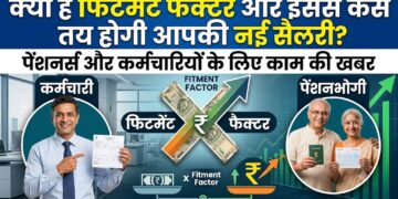 8th Pay Commission: फिटमेंट फैक्टर बदलते ही कैसे छप्परफाड़ बढ़ेगी आपकी सैलरी और HRA? आसान भाषा में समझें