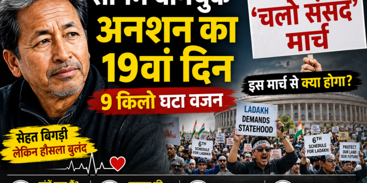 Sonam Wangchuk Hunger Strike: अनशन का 19वां दिन, 9 किलो घटा वजन, जानिए 20 जुलाई को 'चलो संसद' मार्च से क्या होगा?