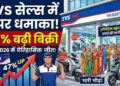 TVS Sales June 2026: टीवीएस ने गाड़ दिए झंडे, 47% बढ़ी बिक्री, इलेक्ट्रिक स्कूटर खरीदने वालों की लगी लाइन