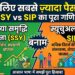 SSY vs Mutual Fund SIP: बेटी के भविष्य के लिए कहाँ मिलेगा सबसे ज्यादा पैसा? आसान भाषा में समझें पूरा गणित