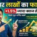 Fixed Deposit Interest Rate: सिर्फ 1.5% ज्यादा ब्याज से FD पर लाखों का अतिरिक्त फायदा, निवेश से पहले जानें पूरा गणित