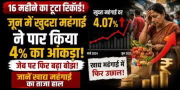 16 महीने का टूटा रिकॉर्ड: जून में खुदरा महंगाई ने पार किया 4% का आंकड़ा, जानें खाद्य महंगाई का ताजा हाल