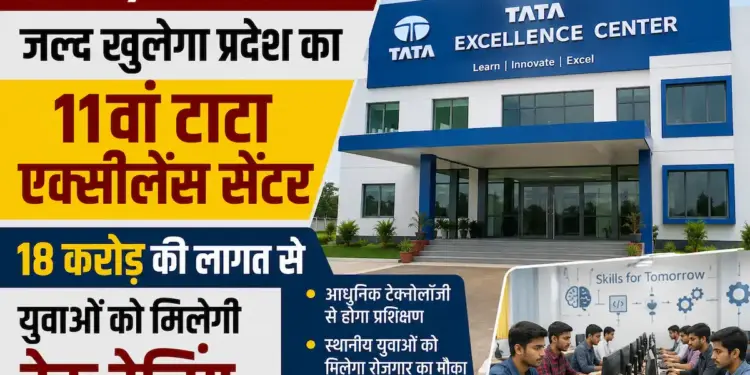 सोनभद्र के ओबरा में जल्द खुलेगा प्रदेश का 11वां टाटा एक्सीलेंस सेंटर, 18 करोड़ की लागत से युवाओं को मिलेगी टेक ट्रेनिंग