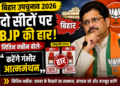 Bihar By Election: उपचुनाव 2026: दो सीटों पर BJP की हार, नितिन नबीन बोले- करेंगे गंभीर आत्ममंथन