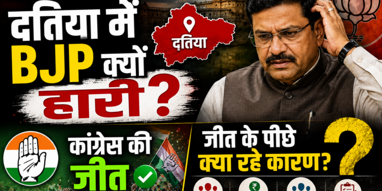 Datia By-Election Result 2026: दतिया में BJP क्यों हारी? कांग्रेस की जीत के पीछे क्या रहे कारण