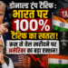 Donald Trump Tariff: भारत पर 100% टैरिफ का खतरा, रूस से तेल खरीदने पर अमेरिका का बड़ा एक्शन